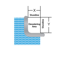 L-Configuration